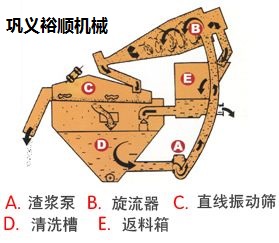 (x)ɰՙC(j)еa(chn)SļҺ